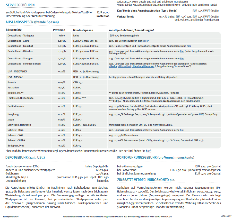 auslandsspesen boersenplaetze hellobank