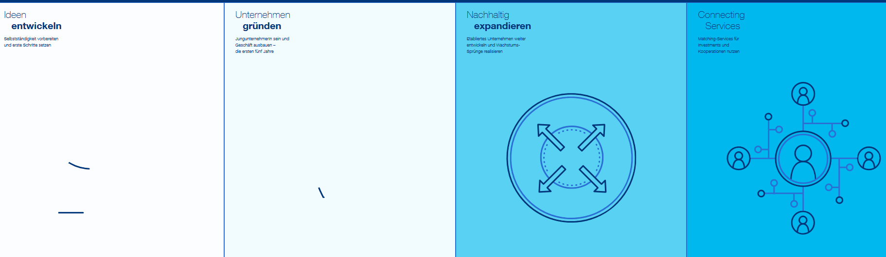 Austria Wirtschaftsservice Gesellschaft mbH - Wirtschaftsförderung: aws wird neu strukturiert aws foerderung oesterreich 1
