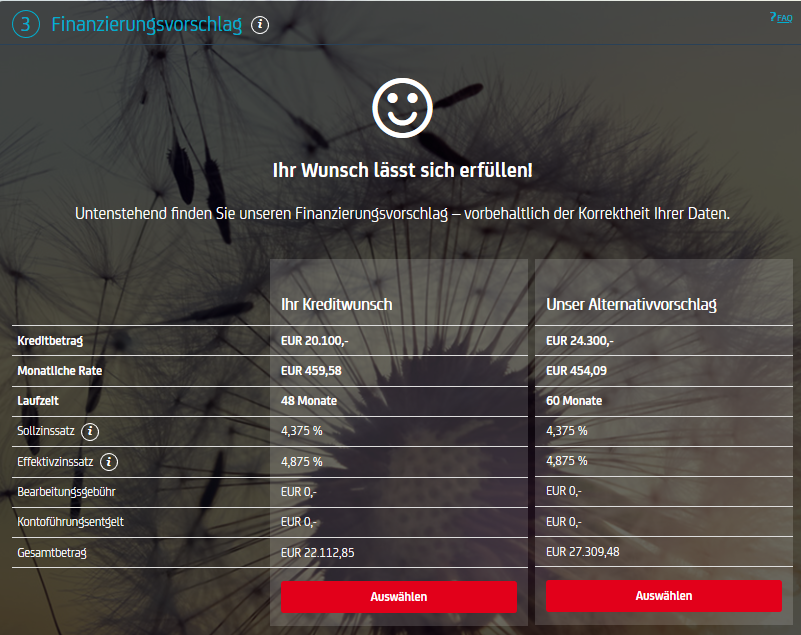 bank austria finanzierungsvorschlag