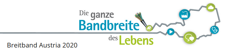 Netzausbau Förderung – Breitband Austria 2020 Connect – Österreich