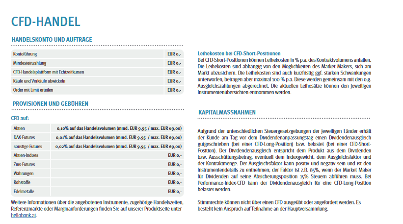 cfd handel hellobank