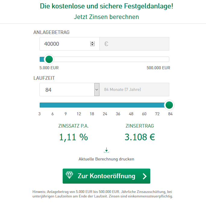 credit agricole zinsrechner 1