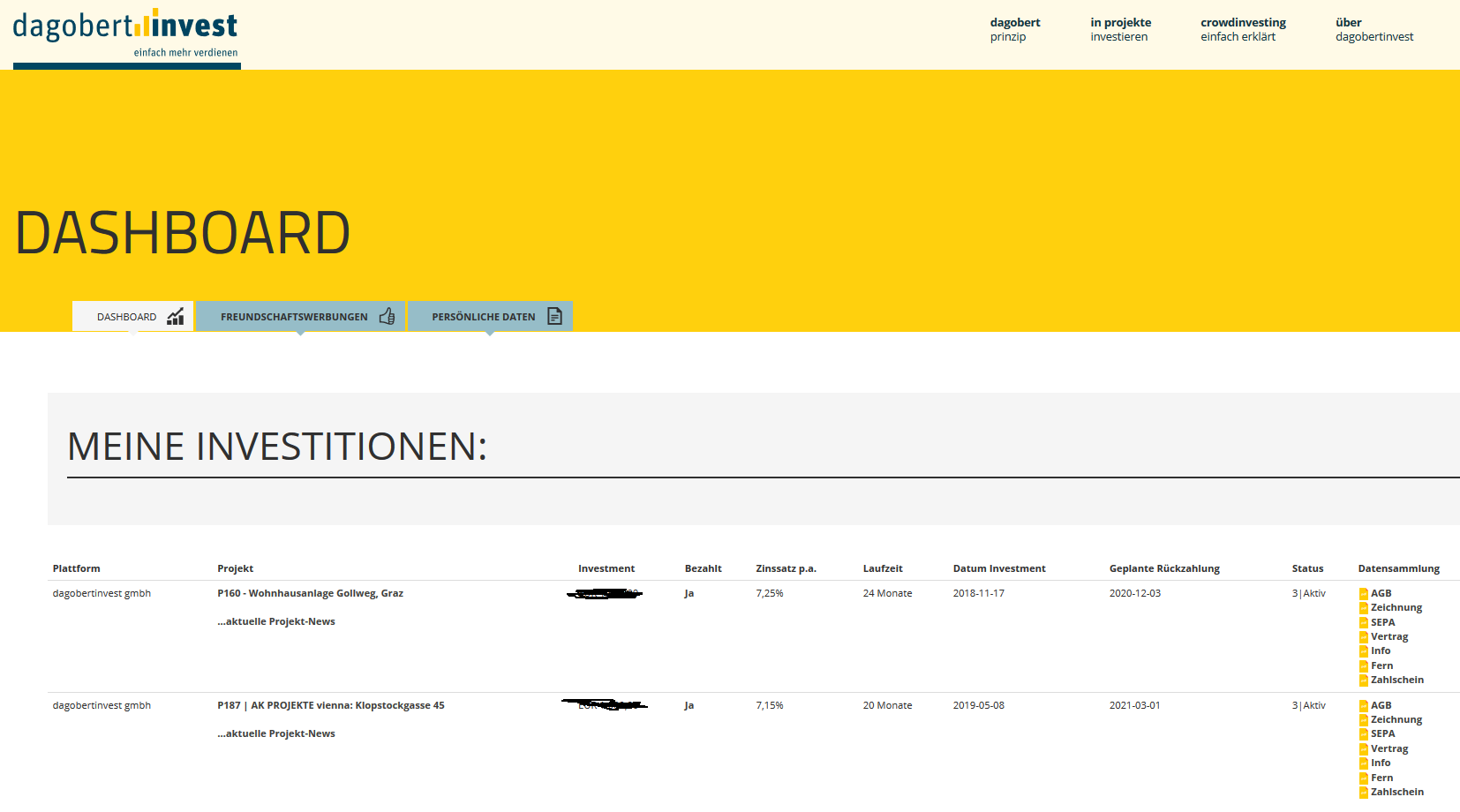 dagobertinvest dashboard investitionen