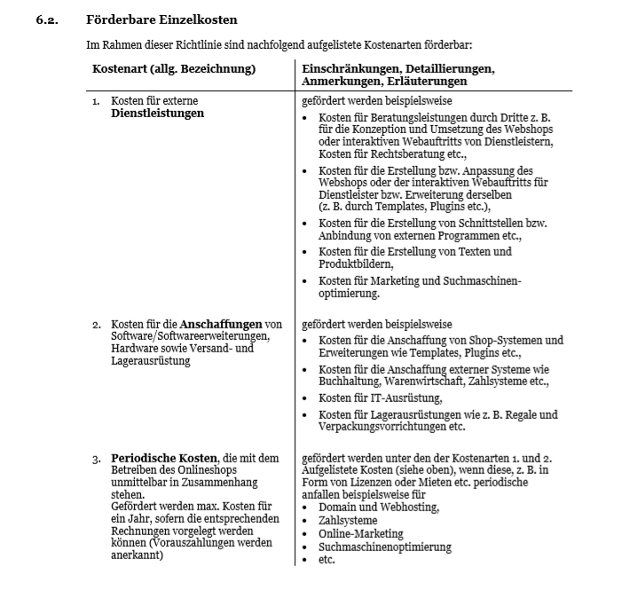 Wirtschaftsagentur Wien - Online Shop Förderung - Wien Online - Höhe, Antrag, Voraussetzungen foederbare einzelkosten