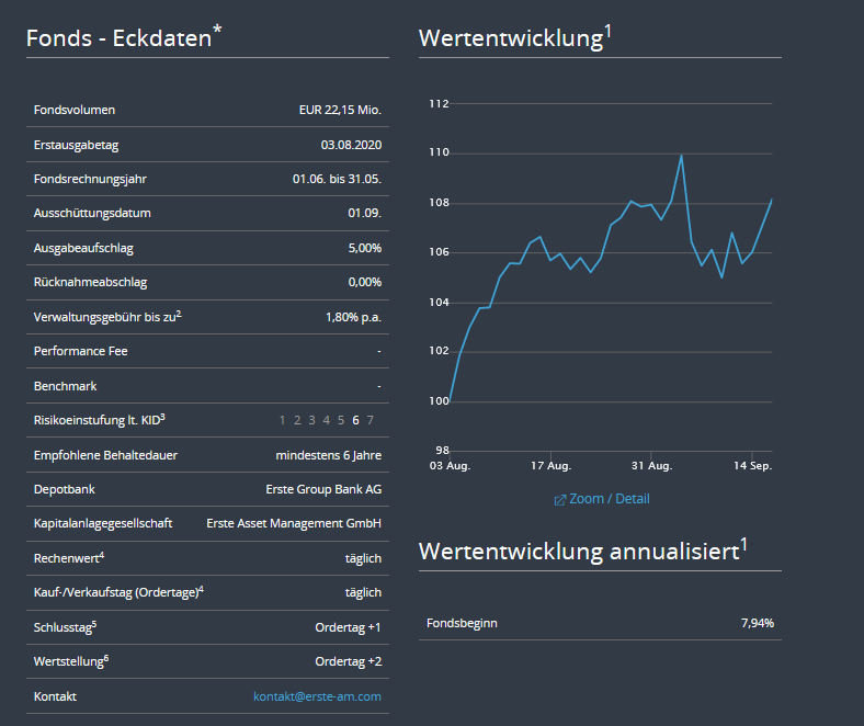 fondsdaten erste invest