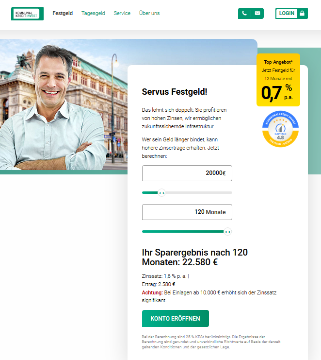 kki festgeld angebot 123people