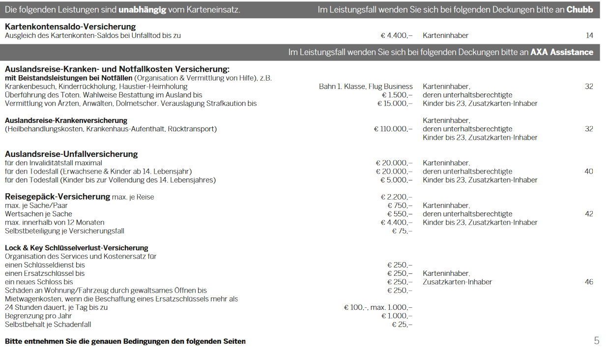 leistungen unabhaengig karteneinsatz