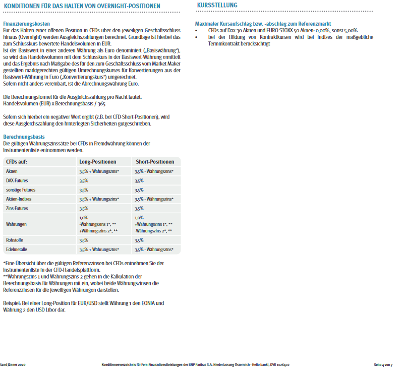overnight positionen cfd hellobank