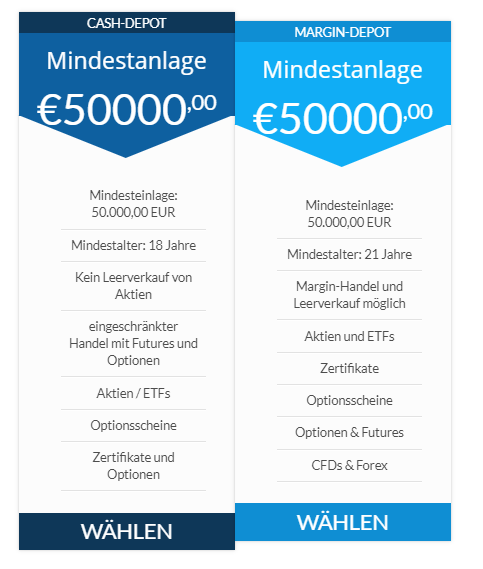 premium paket finograd