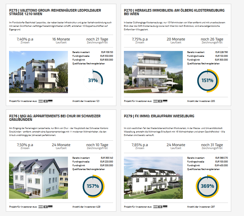 projekte dagobertinvest februar 21