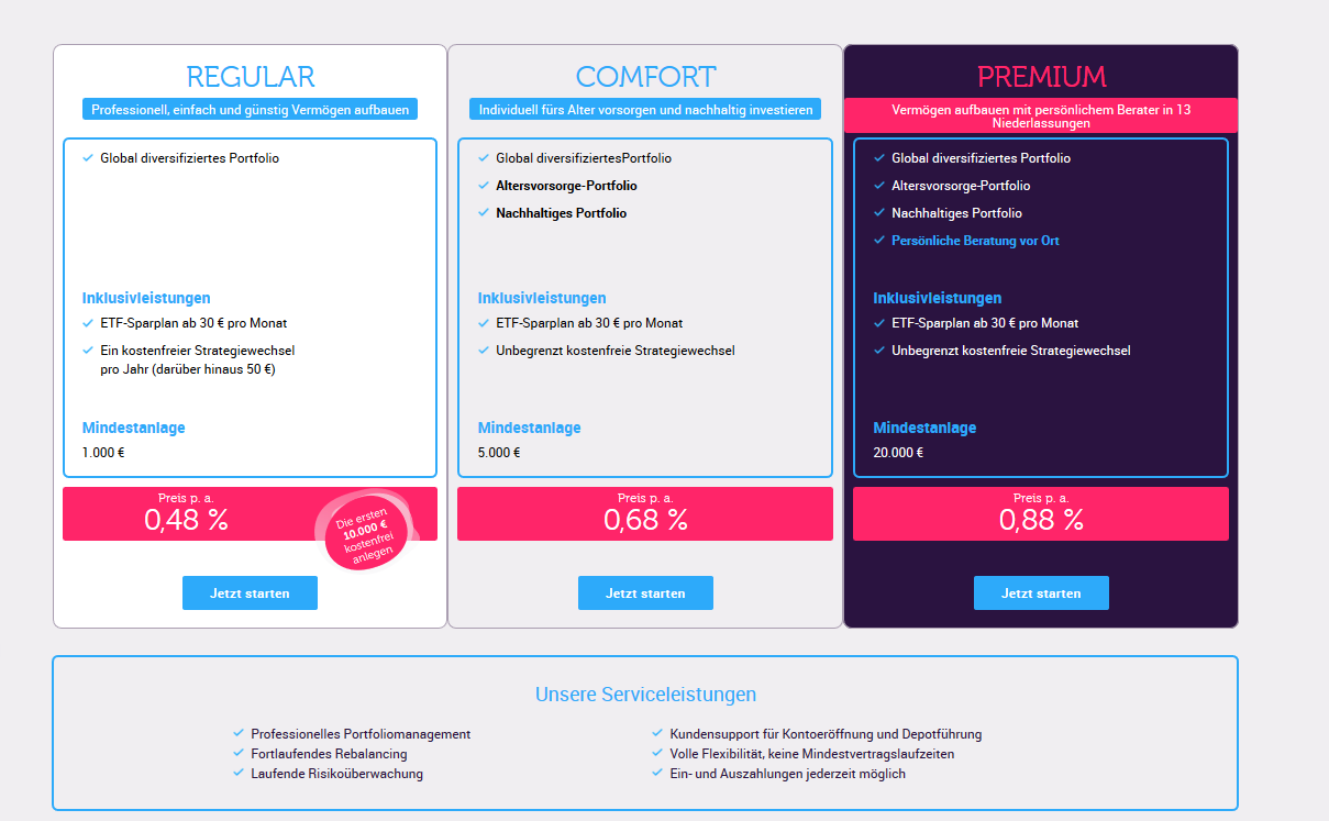 quirion robo advisor gebuehren