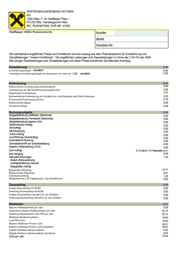 raiffeisen bank wien pensionskonto