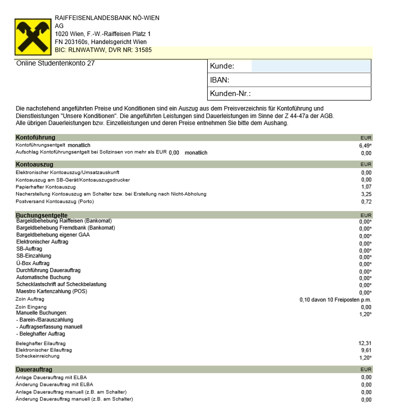 raiffeisen studentenkonto konditionen