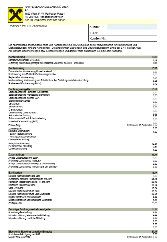 raiffeisen wien gehaltskonto konditionen