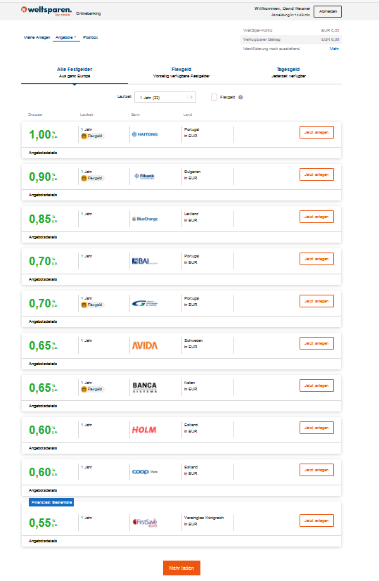 ueberblick geldanlagen weltsparen