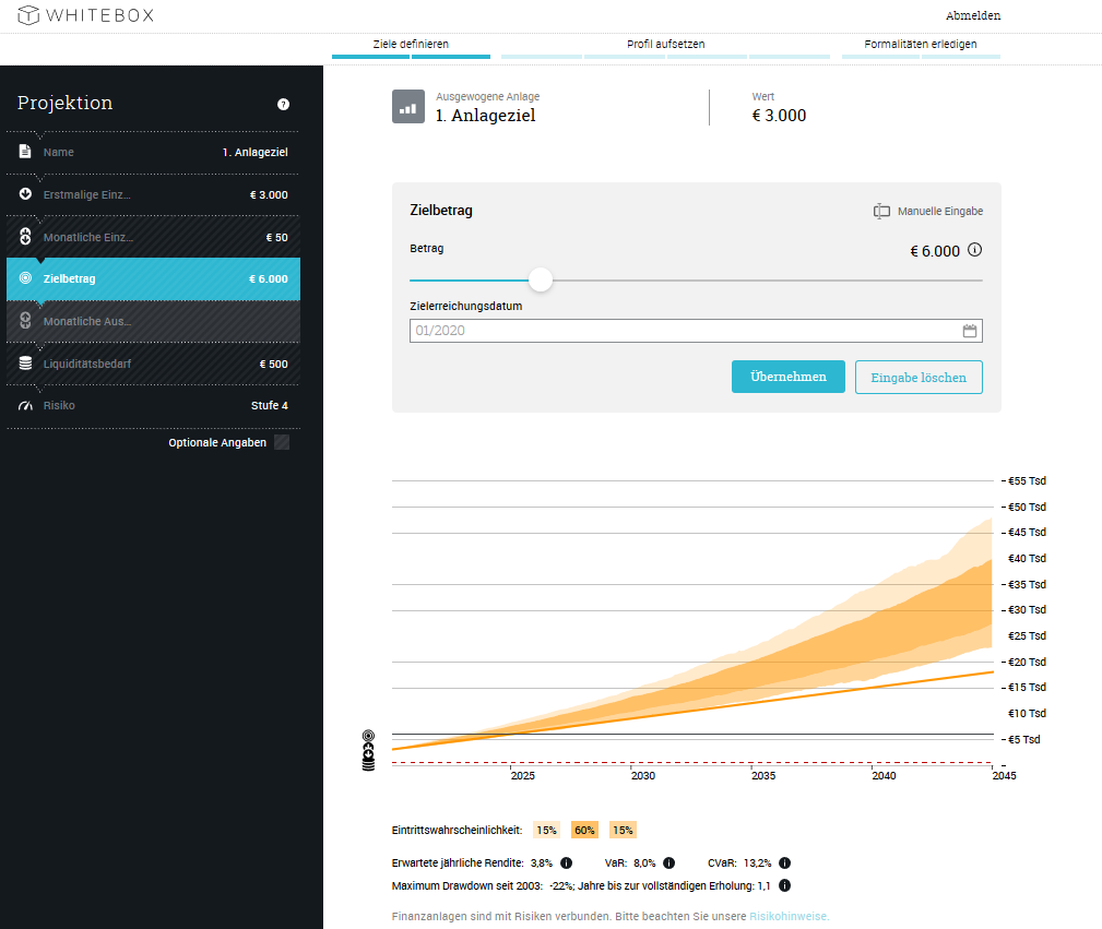 zielbetrag whitebox waehlen